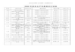 【計(jì)劃】年度公司安全生產(chǎn)培訓(xùn)計(jì)劃表(1)doc