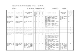 動火作業(yè)工作安全分析記錄表docx