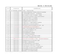 建筑工程危險(xiǎn)評(píng)價(jià)與風(fēng)險(xiǎn)評(píng)價(jià)清單xls