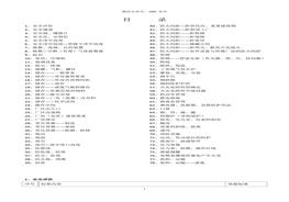 化工企業(yè)安全評(píng)價(jià)和安全風(fēng)險(xiǎn)辨識(shí)規(guī)定doc