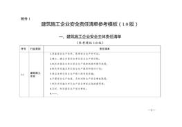 四川省建筑施工企業(yè)安全責(zé)任清單參考模板(10版doc