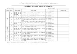 【制度】防雷防靜電措施安全檢查表doc