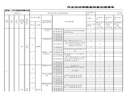 作業(yè)活動(dòng)類隱患排查治理與風(fēng)險(xiǎn)評(píng)價(jià)清單xls