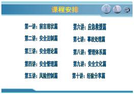 安全管理人員培訓(xùn)課程(1)ppt