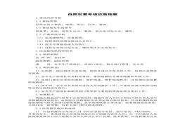 自然災(zāi)害專項(xiàng)應(yīng)急預(yù)案docx