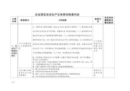 安全生產(chǎn)主體責(zé)任檢查表docx