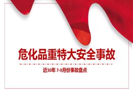 ?；肥鹿时P點(diǎn)pptx