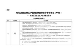 理責(zé)任清單參考模板（10版）docx