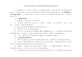 目標(biāo)責(zé)任書（30頁）(1)doc