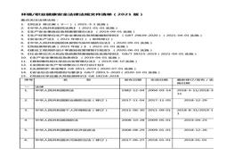 EHS法律法規(guī)清單（更新至2021年3月）xlsx