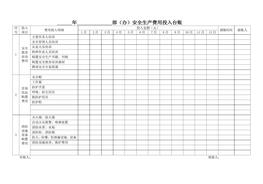 產(chǎn)費(fèi)用投入臺(tái)賬(模版)doc