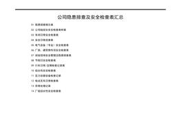 公司隱患排查及安全檢查表匯總docx