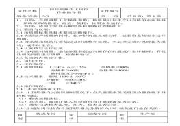 回轉(zhuǎn)窯操作工崗位作業(yè)指導(dǎo)書doc