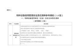 2．特種設備使用管理安全責任清單參考模板（10版）docx