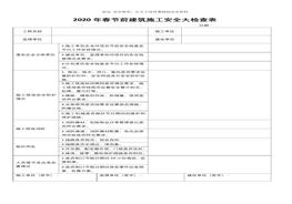 大檢查表(1)(1)doc