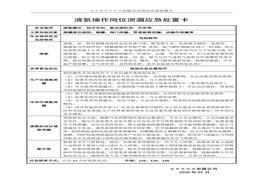 漏應(yīng)急處置卡(1)docx