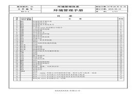 最新-：2015環(huán)境管理手冊(cè)(1)doc