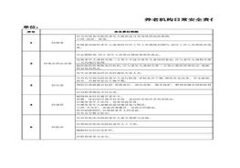 養(yǎng)老機(jī)構(gòu)日常安全責(zé)任清單（6頁）xlsx