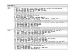 5S現(xiàn)場(chǎng)檢查表xls