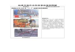  起重吊裝作業(yè)傷害事故案例圖解doc