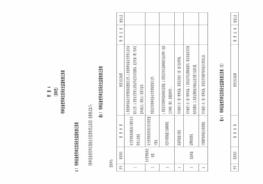 特種設(shè)備使用單位現(xiàn)場安全監(jiān)督檢查記錄表、登記臺賬、安全管理和作業(yè)人員登記臺賬、基本情況調(diào)查表pdf