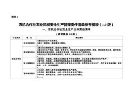 安全生產(chǎn)管理責(zé)任清單參考模板（10版）docx