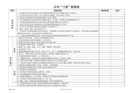 公司三違檢查表docx