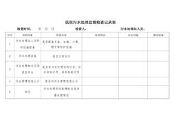 污水處理監(jiān)督檢查記錄表(1)doc