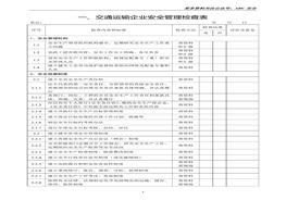 交通運(yùn)輸企業(yè)安全檢查表匯編docx