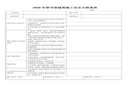 筑施工安全大檢查表(2)doc