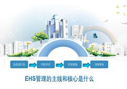 EHS管理的主線和核心是什么pptx