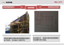 圖文并茂現(xiàn)場(chǎng)質(zhì)量隱患與規(guī)范做法總結(jié)ppt