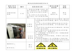 配電房風險告知卡doc