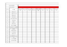 安全標(biāo)志牌臺(tái)賬xlsx