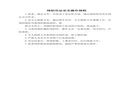 殘鋁吊運(yùn)安全操作規(guī)程doc