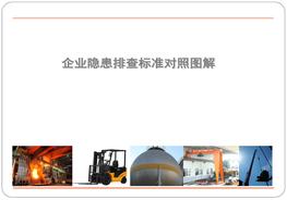 企業(yè)隱患排查標(biāo)準(zhǔn)對(duì)照?qǐng)D解ppt