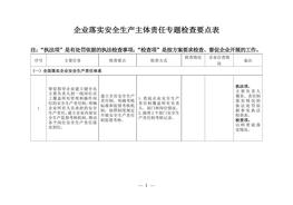 企業(yè)落實安全生產(chǎn)主體責(zé)任專題檢查要點表docx