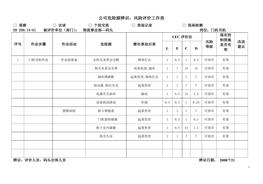 碼頭危險(xiǎn)源辨識(shí)及風(fēng)險(xiǎn)評(píng)價(jià)表doc