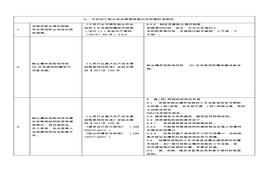 木材加工、木粉塵安全隱患排查整改對應(yīng)依據(jù)標(biāo)準(zhǔn)規(guī)范pdf