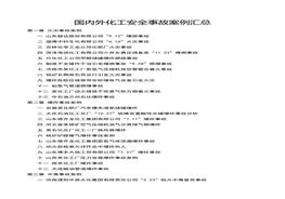 國內(nèi)外化工安全事故案例匯總doc