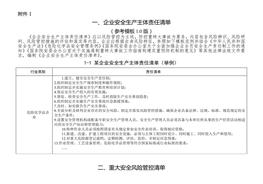 安全生產(chǎn)管理責(zé)任清單參考模板（10版）docx