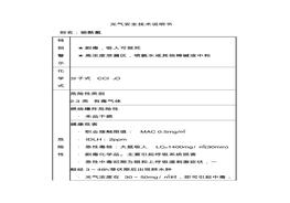 光氣安全技術(shù)說明書pdf