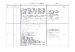 三體系內(nèi)審檢查表docx