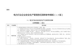 產(chǎn)管理責任清單參考模板（10版）docx