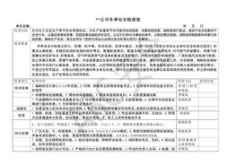 冬季安全檢查表（化工）doc