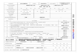 特殊作業(yè)票模板(1)doc