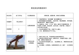 軋鋼企業(yè)風(fēng)險(xiǎn)告知卡pdf