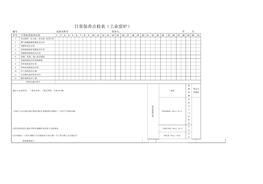 工業(yè)窯爐日常保養(yǎng)點(diǎn)檢表doc