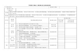 節(jié)假日施工現(xiàn)場(chǎng)安全檢查表doc