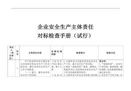企業(yè)安全生產(chǎn)主體責(zé)任對標(biāo)檢查手冊(40頁）docx